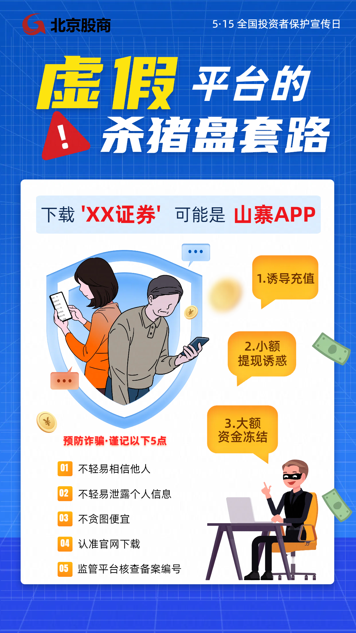 5、虚假平台的杀猪盘套路.png