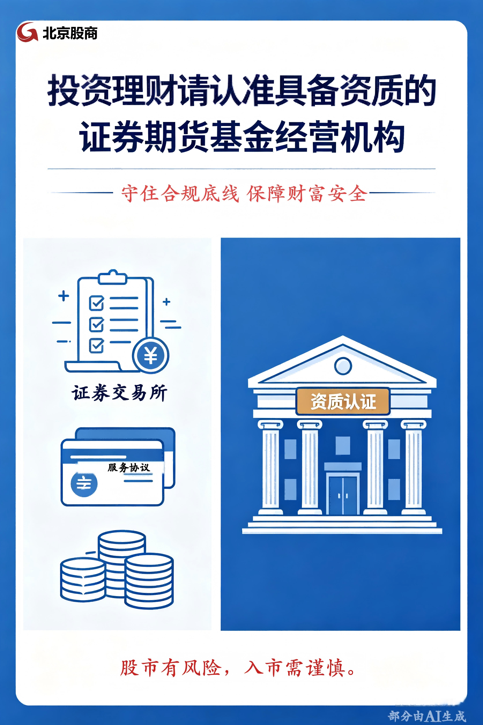 请认准具备资质的证券期货基金经营机构(1).png